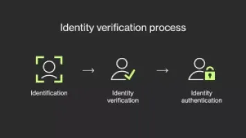 Our Updated Verification Process: What It Means for You